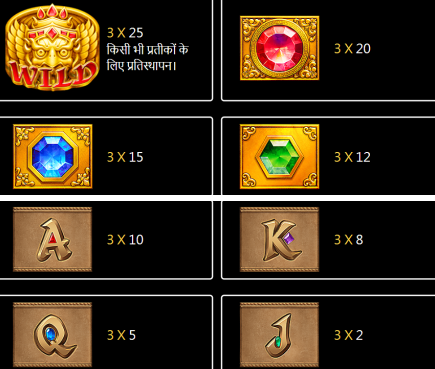 bone fortune slot