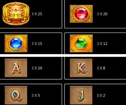 bone fortune slot