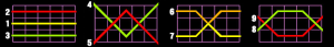 Exploring JILI Caishen: An Exciting Alternative to Bone Fortune Slot插图3