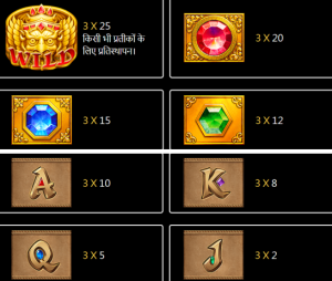 A Comprehensive Comparison of Fortune Gems and Bone Fortune Slot Games插图2